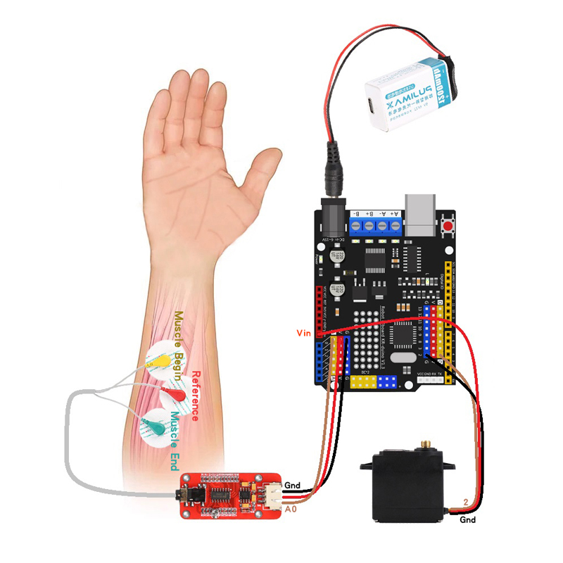 EMG Sensor Robotic Arm Electri - Robot Arm Kit 评论和价格