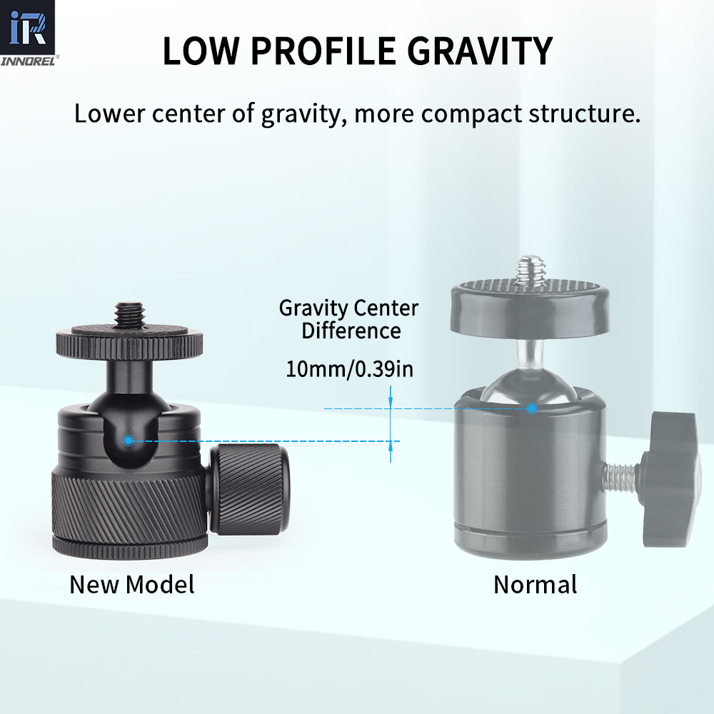 Mini Ball Head-INNOREL C19 CNC - Pan Tilt Bracket 评论和价格
