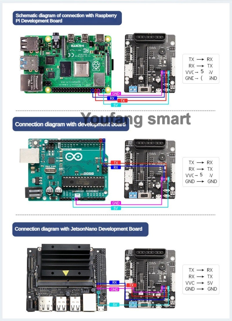 6 Channel PWM Servo and 4 Chan - Robot Arm Kit 评论和价格