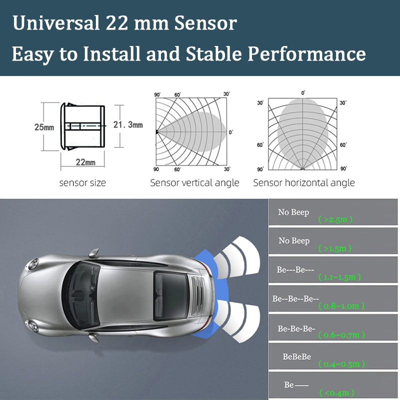 Hippcron Car Parking Sensor Ki - Infrared Obstacle Sensor 评论和价格