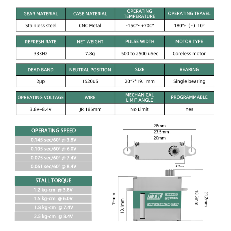 PTK 7306 MG-D 7g Digital All-M - Micro Servo 评论和价格