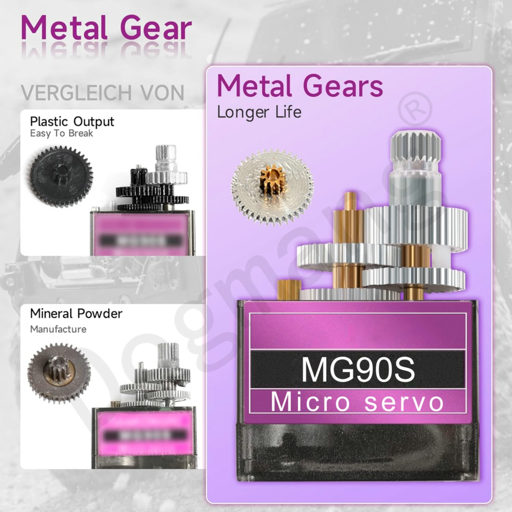 MG90S Servo 1/2/4/10/20/50 Pcs - Sg90 Servo 评论和价格