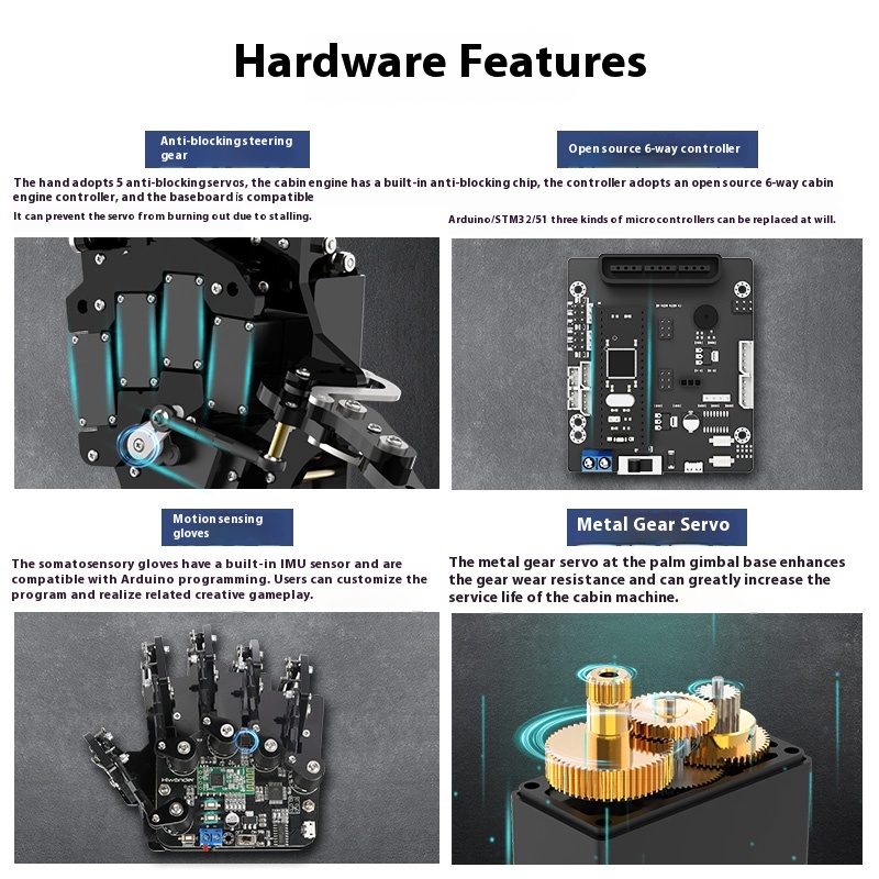 Bionic Robotic Hand Palm UHand - Robot Arm Metal 评论和价格