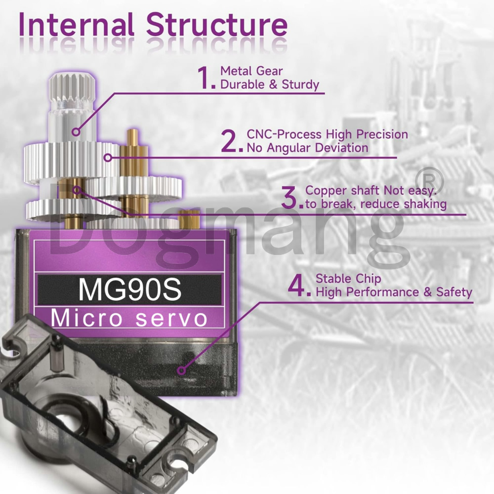 MG90S Servo 1/2/4/10/20/50 Pcs - Sg90 Servo 评论和价格