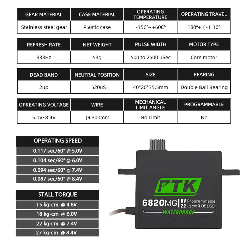 PTK servo Metal gear 20Kg 30Kg - Sg90 Servo 评论和价格